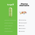 SurgeX